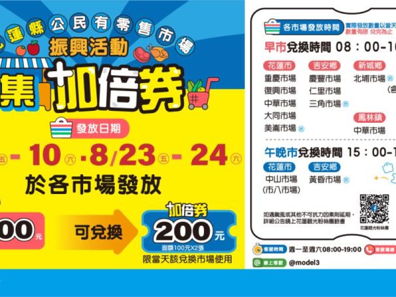 最後一週花蓮縣公民有零售市場加倍券8/23、24發放