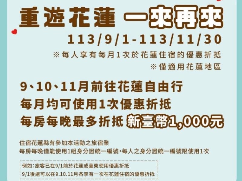 加碼遊花蓮「住宿優惠折抵」每人每月1,000元! 觀光署推出「重遊花蓮 一來再來」方案 