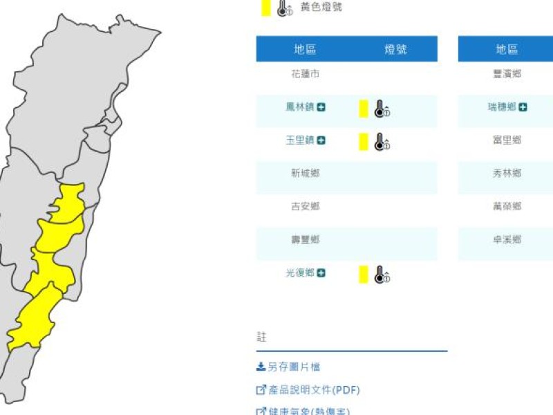 玉里鎮、瑞穗鄉、光復鄉、鳳林鎮氣溫較炎熱「黃燈」請注意
