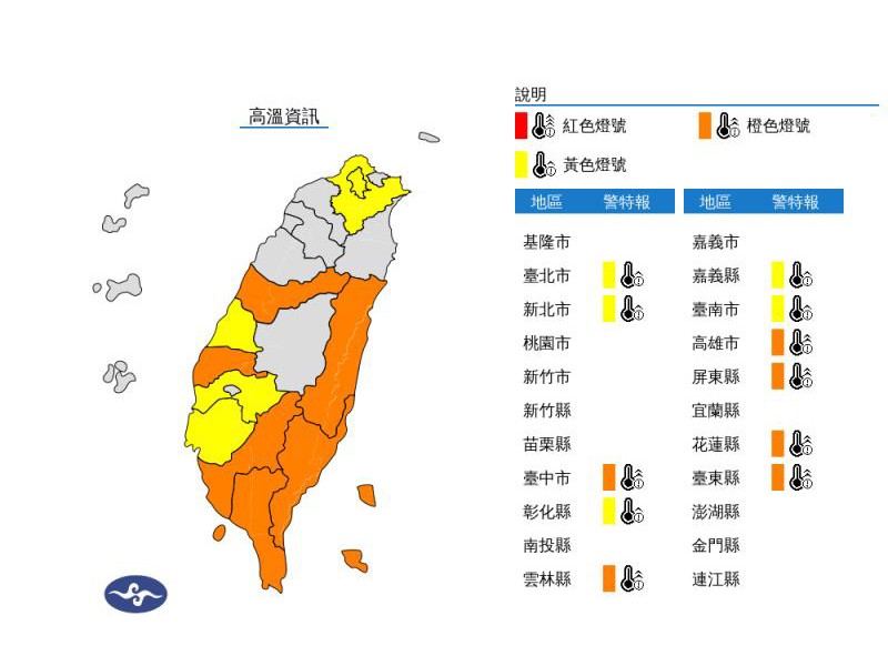 高溫資訊