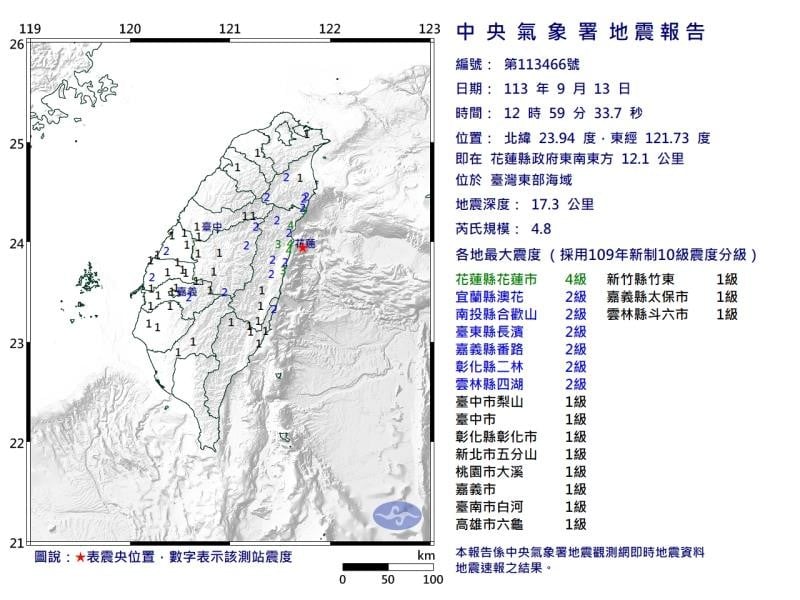 這次搖得有點大