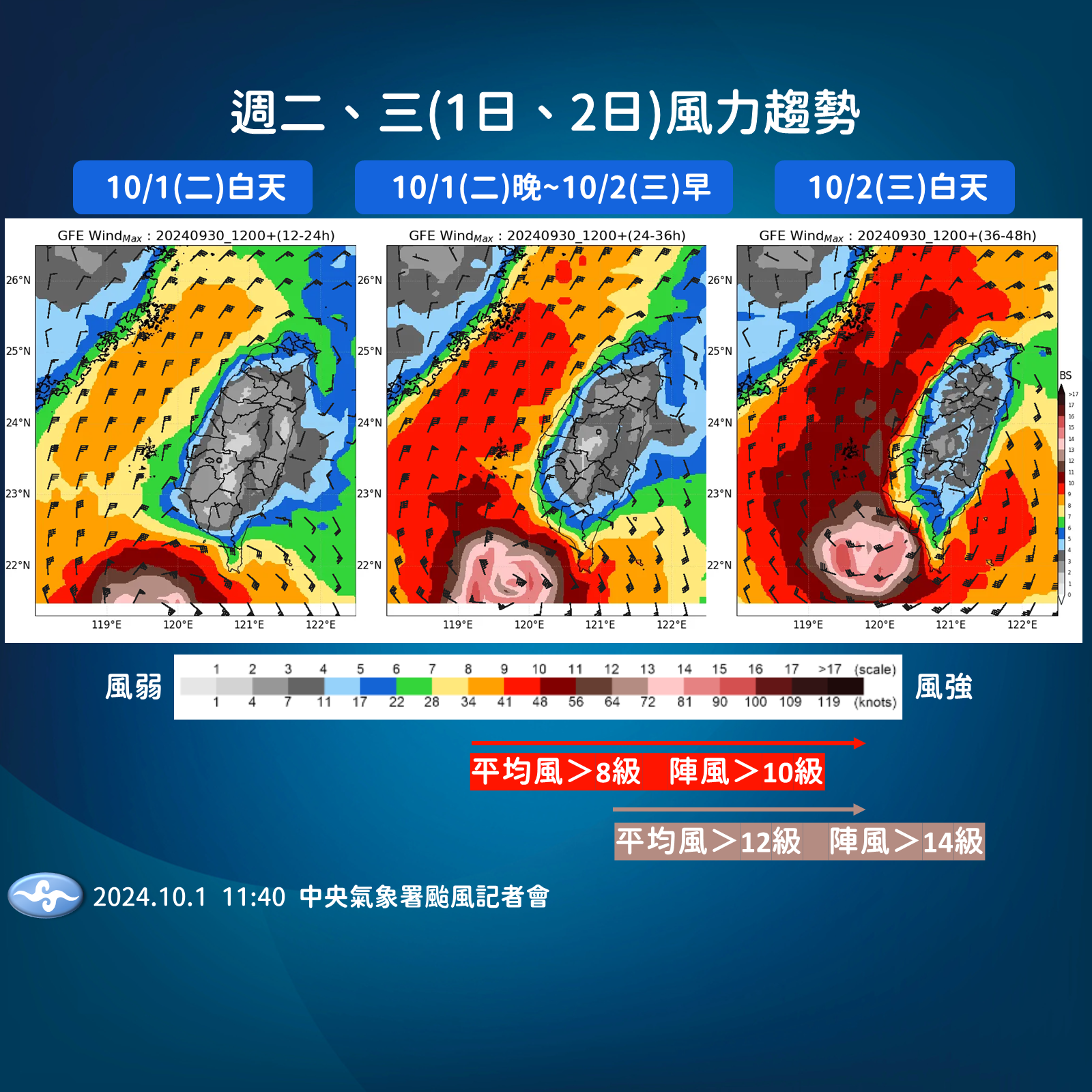 強颱山陀兒週三可能登陸南部 花東及南部地區影響顯著