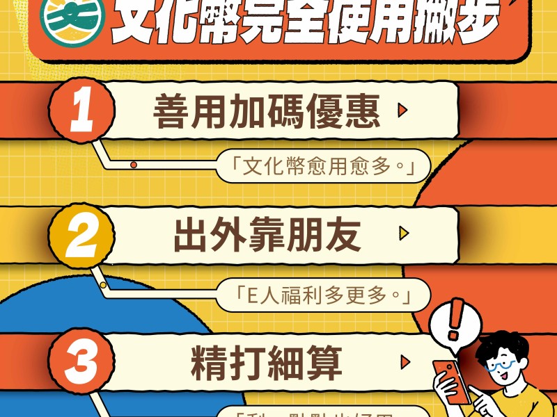 113年文化幣使用期限倒數1個月 使用撇步教你越用越划算