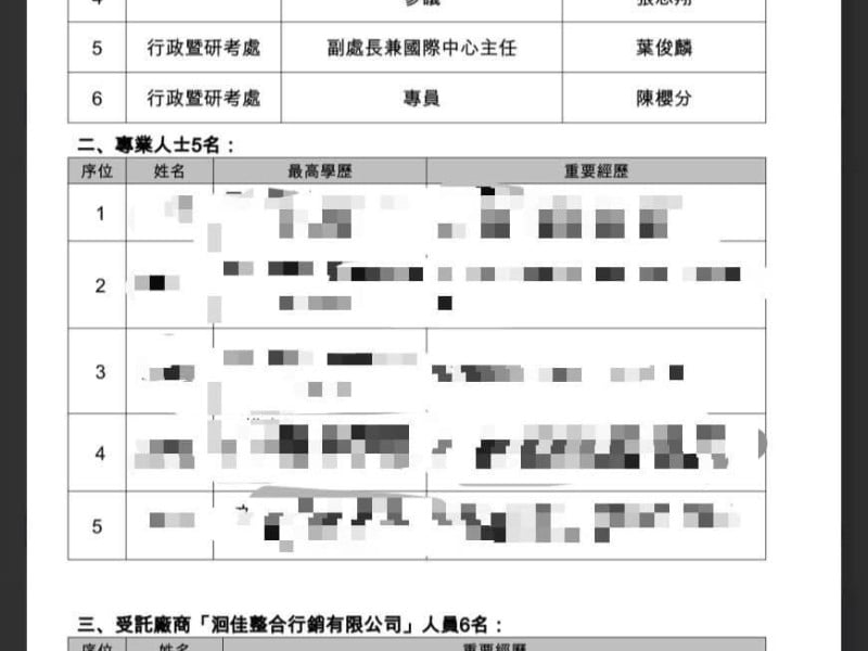 花蓮縣政府涉個資外洩事件 承諾全面檢討與賠償