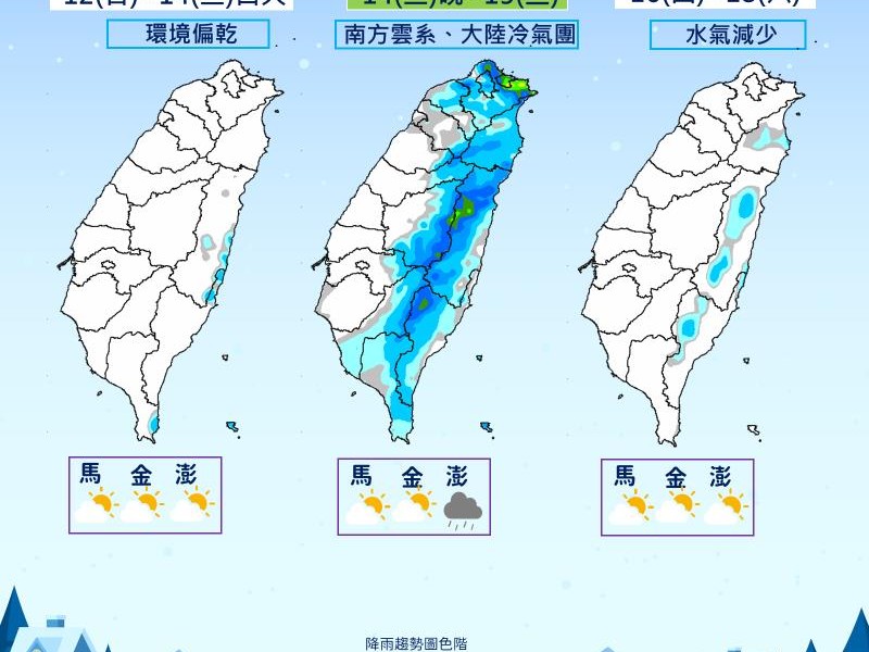 好冷喔！