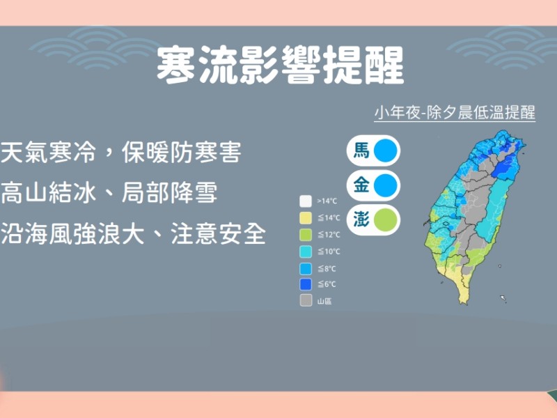 春節連假天氣預報：寒暖變化大，注意出行安全與穿著保暖