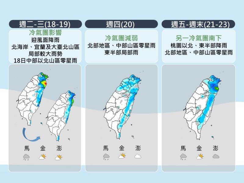 冷氣團接連來襲 農友須加強防寒措施