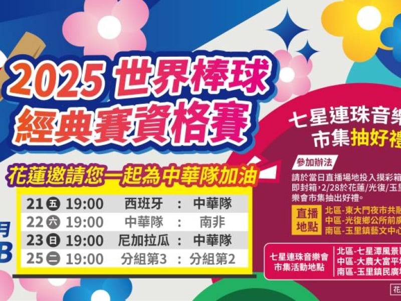2025WBC資格賽今開打 花蓮北中南三區都有直播派對