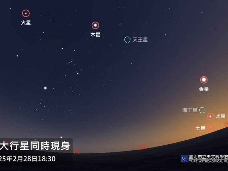 YouTube上瘋傳的「七星連珠」天象,天文協會及東大教授帶你破解迷思