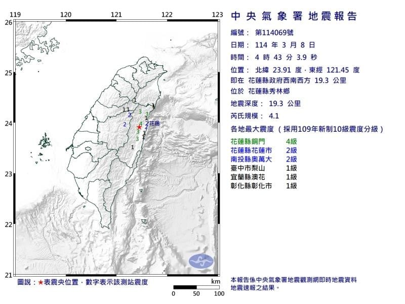 有被搖醒嗎？