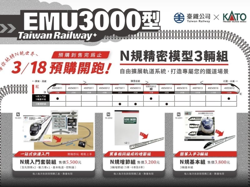臺鐵 × KATO 再掀收藏熱潮!EMU3000型N規模型3輛組限量預購開跑!
