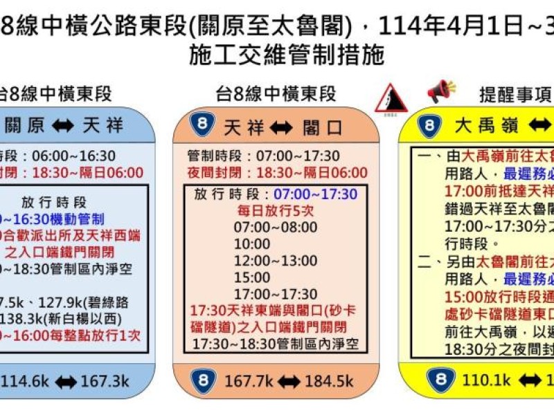 中橫大禹嶺至太魯閣4月份施工交維管制措施出爐