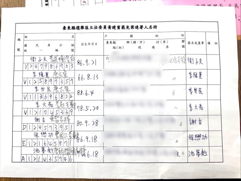 罷團收到怪異的「千歲連署書」郵件,志工私下表示歡迎媽祖共襄盛舉