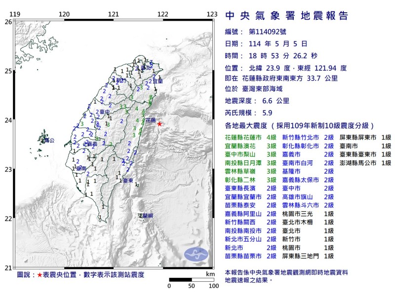 花蓮東南海域發生規模5.9地震　最大震度4級　宜花中多地有感