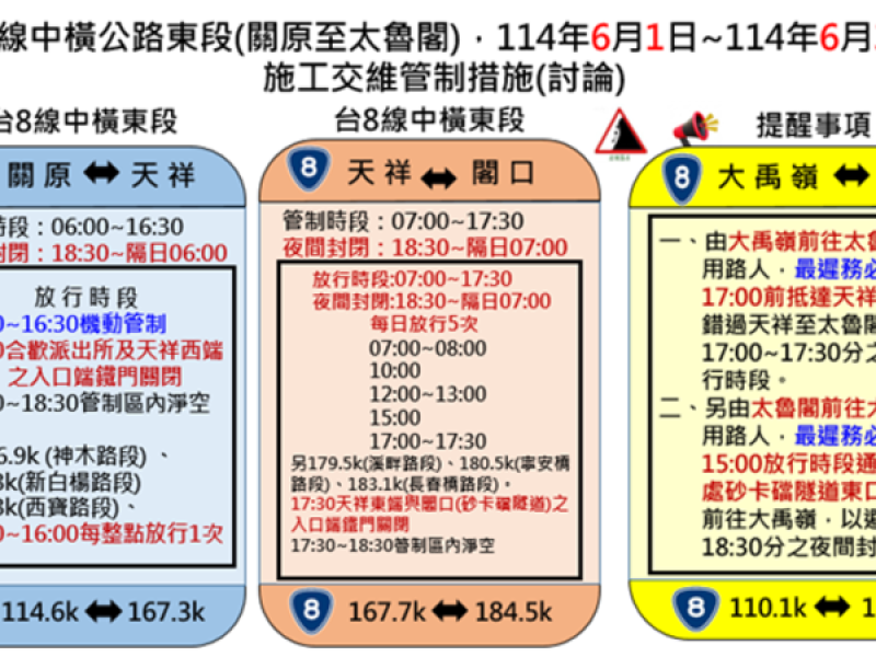 中橫大禹嶺至太魯閣6月份交管措施出爐