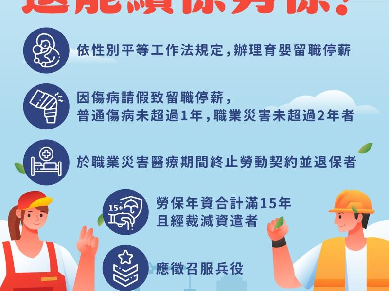 離開職場的勞工如何續保勞保