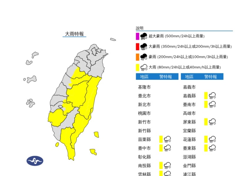 鋒面不穩定!中南部與東部多地豪雨警戒 山區慎防坍方落石