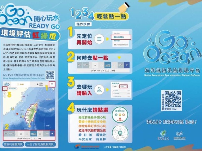 海巡署籲民眾運用「Go Ocean」掌握海象風險