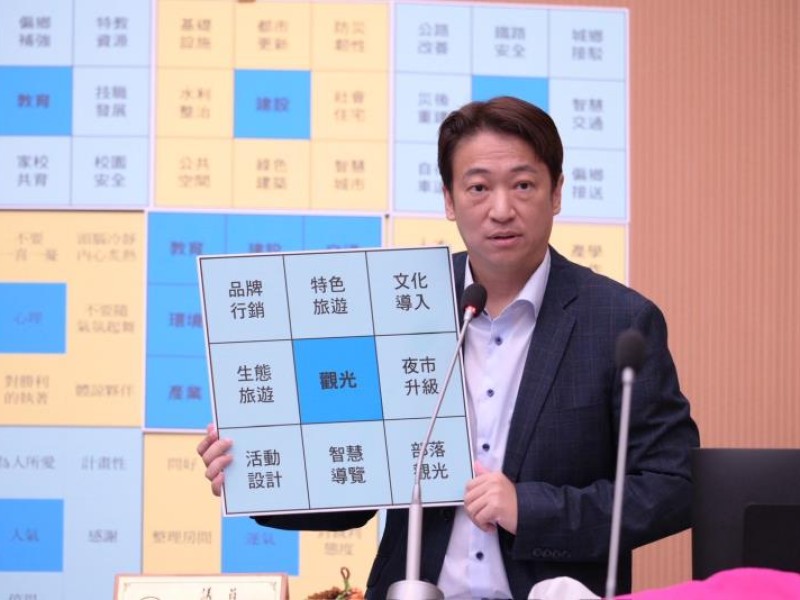 魏嘉賢:試辦成立「花蓮觀光DMO」刻不容緩