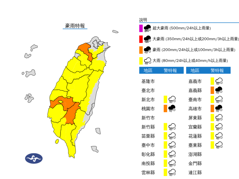 豪雨示警!新竹以南、各地山區防雷擊與強陣風