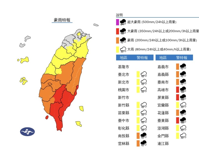 颱風來襲降雨狂炸！中央氣象署示警：南部、東部嚴防大豪雨