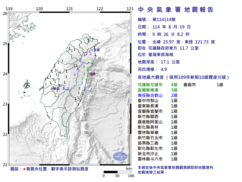 花蓮近海早晨規模4.9地震 最大震度4級暫無災情傳出