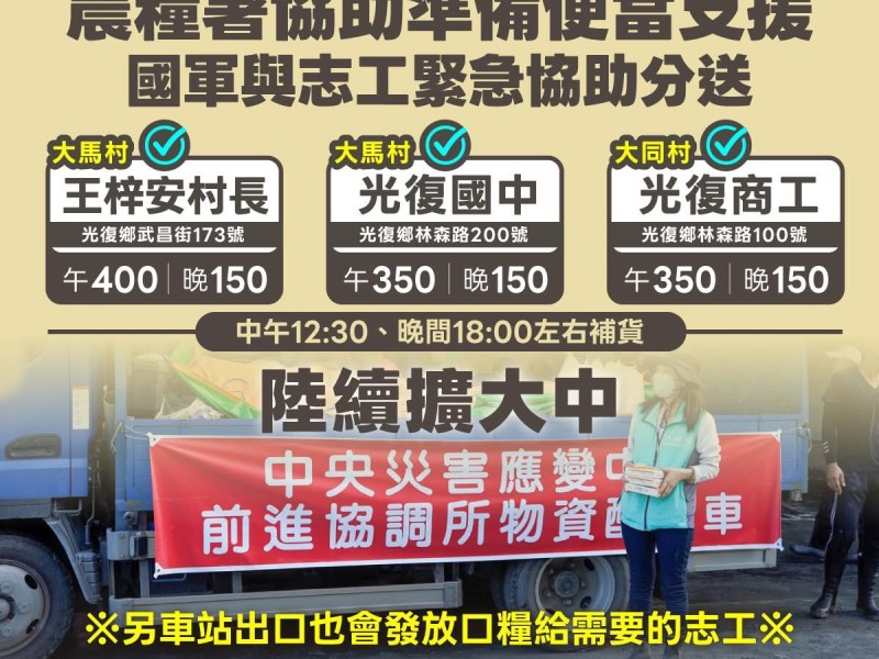 明(29)日起中午、晚間「3定點發放便當」!  農糧署 : 讓第一線救災人員、志工們 有足夠體力