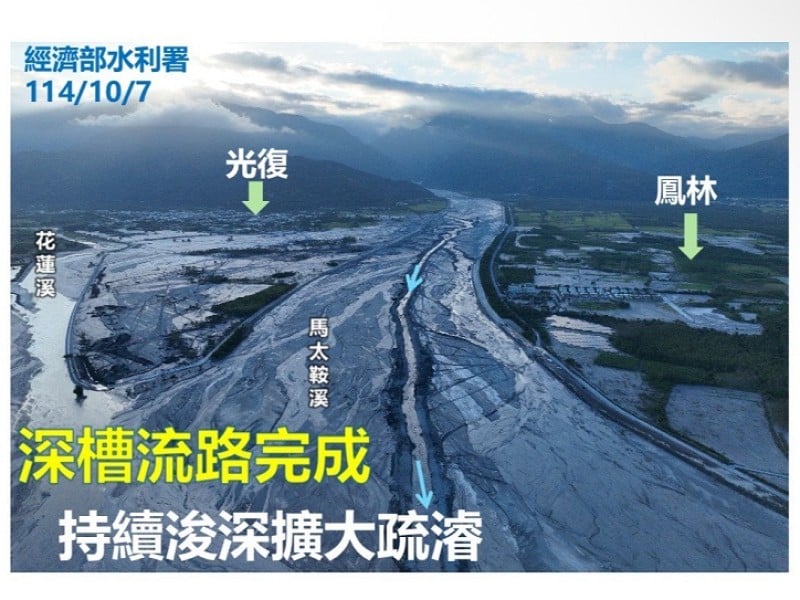巨洪沖毀約2,860公尺堤防 ! 黑水位高於市區10公尺以上 水利署 : 深槽流路完成 持續浚深擴大疏濬