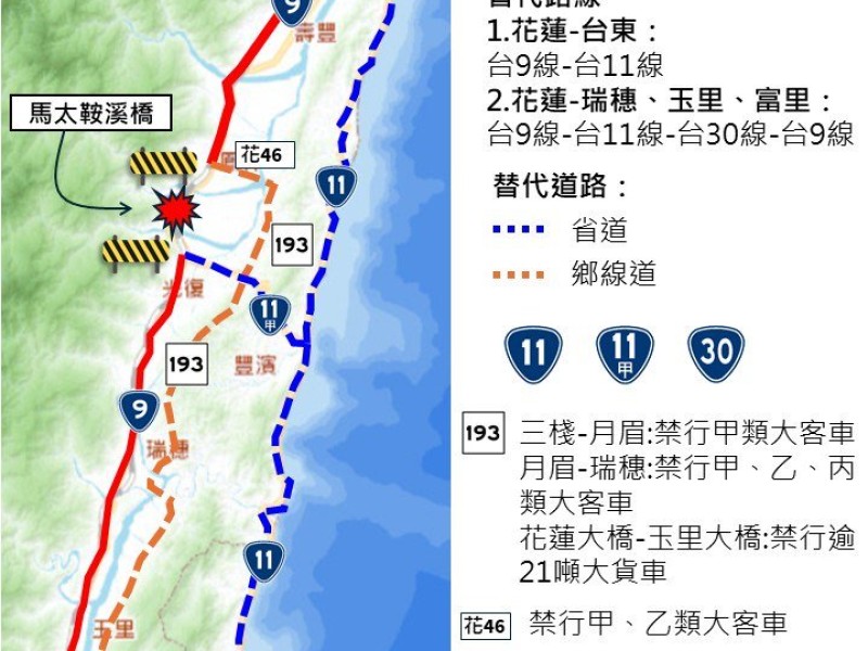 今傍晚上游水位高度達警戒值! 因應降雨「馬太鞍溪橋臨時便道」不排除預警封閉