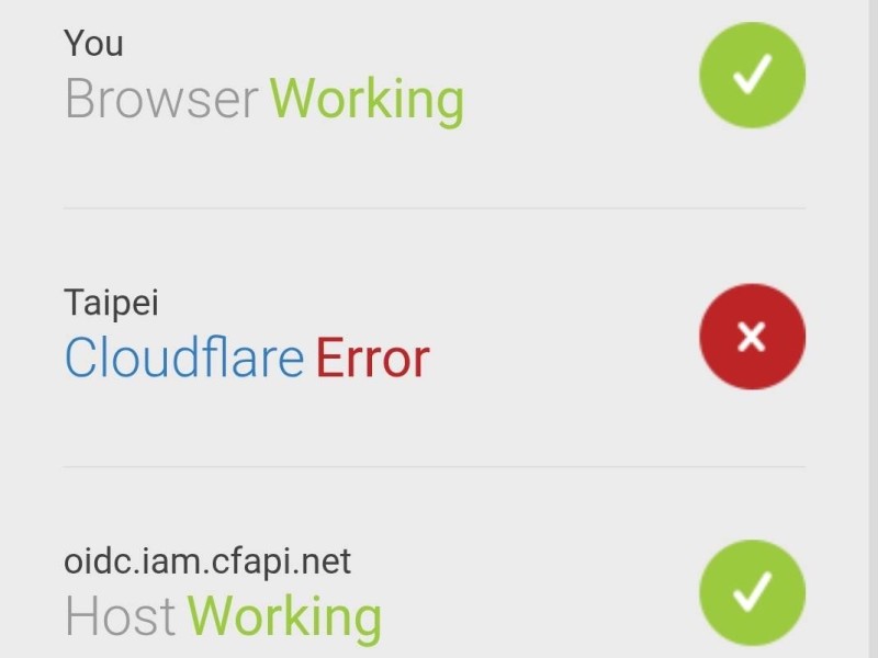 快訊/全球多項網路服務大當機　Cloudflare晚間突發故障波及X、ChatGPT及多國政府網站