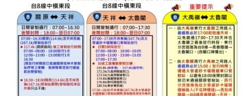 中橫大禹嶺至太魯閣2月及春節連假交管措施出爐