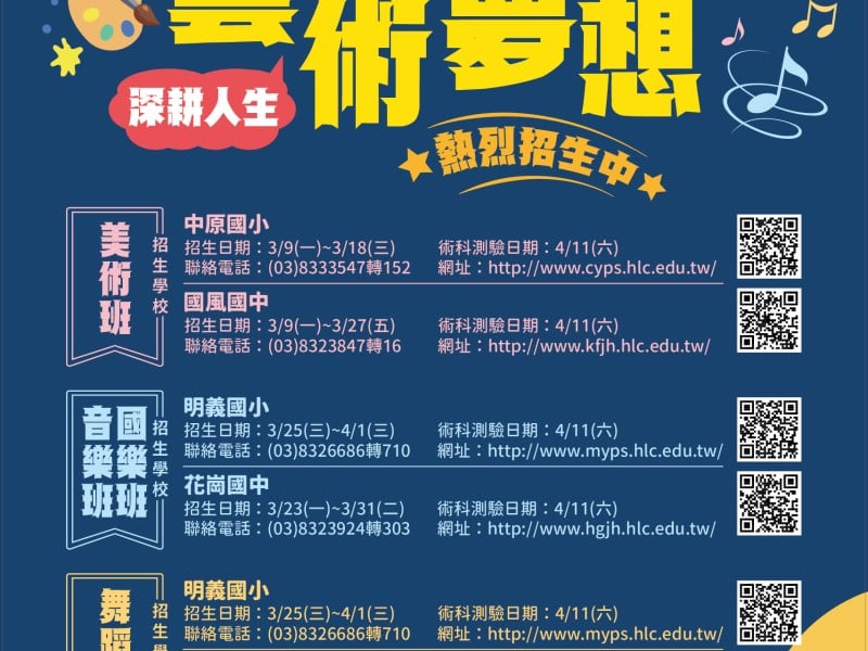 國中小「藝術才能班」招生考試陸續登場
