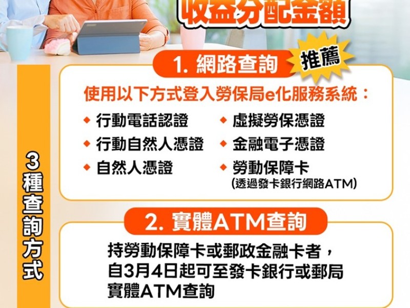 114年度新制勞退基金收益分配金額，已於今(3)日揭示於勞退個人專戶起開放查詢