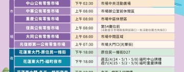 4/24-5/9限時推出「花蓮好市券」振興花蓮經濟