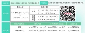 內政部開放畢業役男自選入營機制