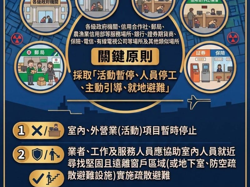 2026城鎮韌性(防空)演習8/12登場