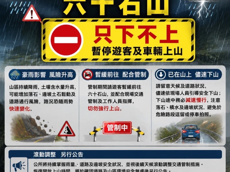 豪雨警戒「24小時破200毫米 」！六十石山緊急「只下不上」　⛔️請勿再上山
