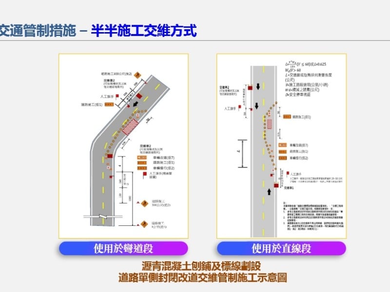 樺加沙颱風災害復建工程 縣道193線55K+000~60K+000路段將於9月16日至25日全天全線封閉施工 請用路人改道