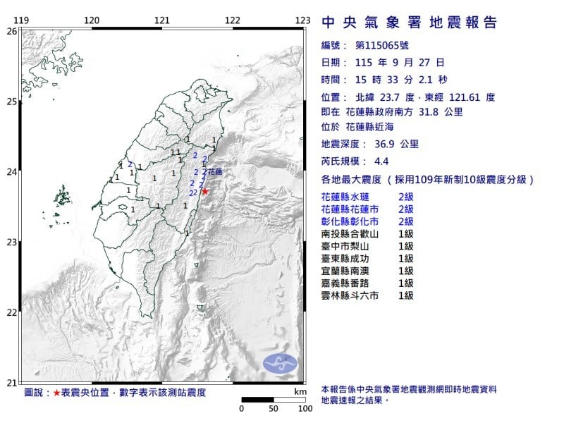 連假第3天地牛抖了一下