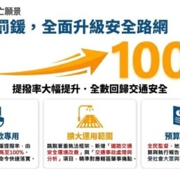交通部預告修法 違規罰鍰「100%專款專用」回歸道安