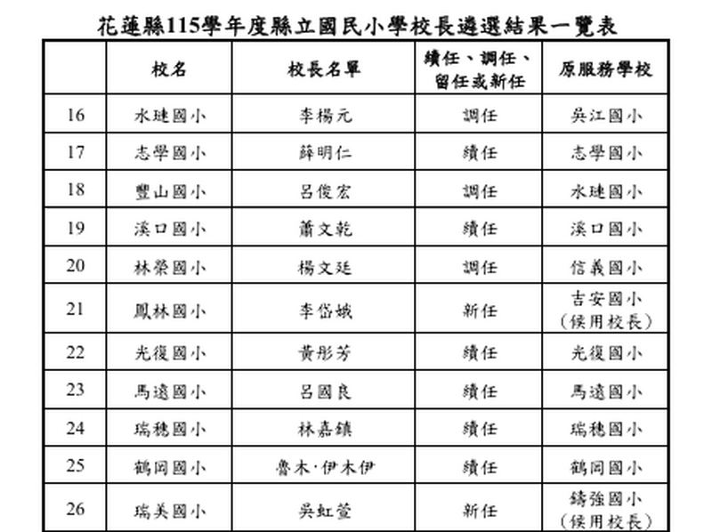 螢幕擷取畫面_2026-07-21_132909_18fd7.png