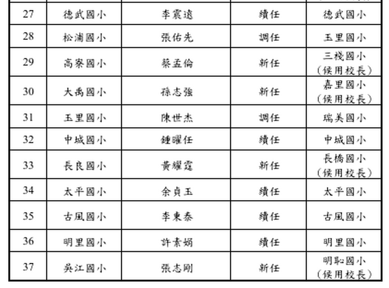 螢幕擷取畫面_2026-07-21_132946_9f43c.png