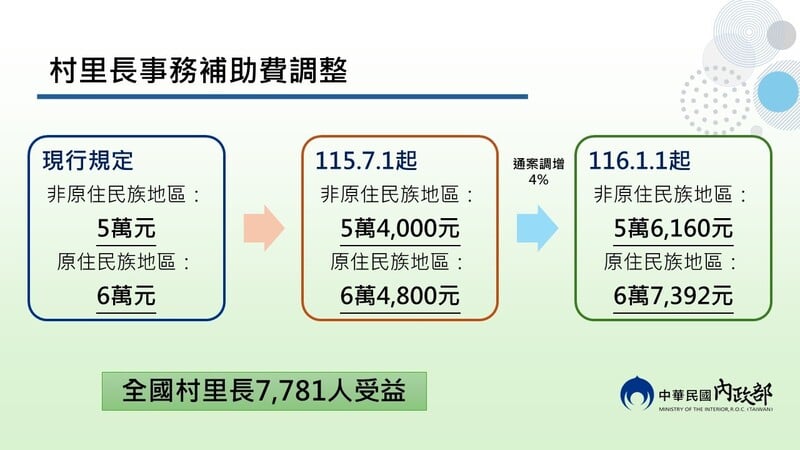7b95b860-bf26-45a2-8c3a-f7a90e773234_ec1ade87b4556f47.jpg