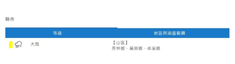 螢幕擷取畫面_10-6-2026_101519_www.cwa.gov.tw_dde21.jpeg