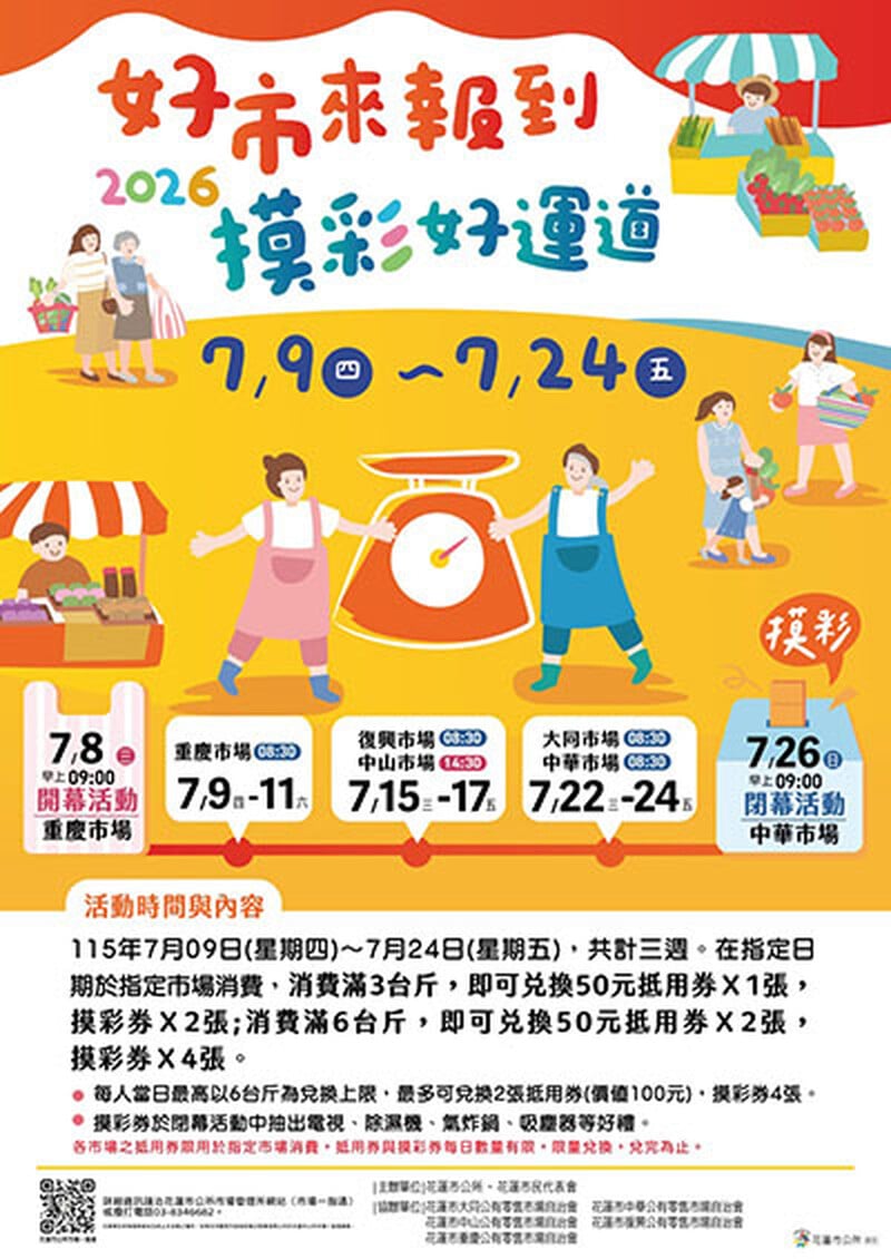 好市來報到 摸彩好運道