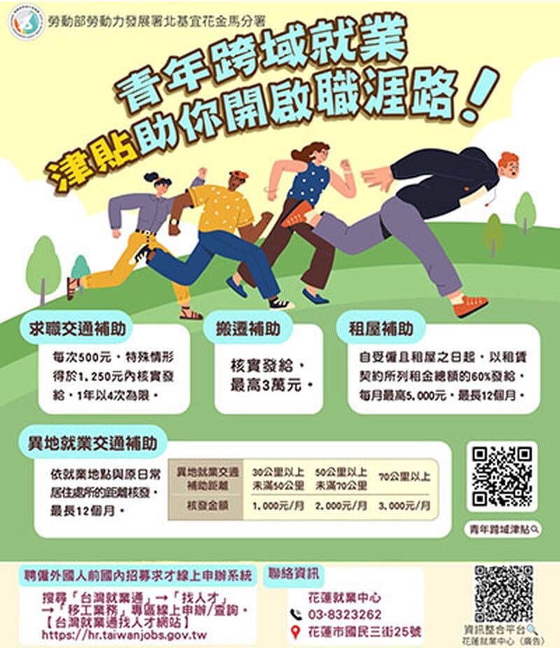 請年跨域就業