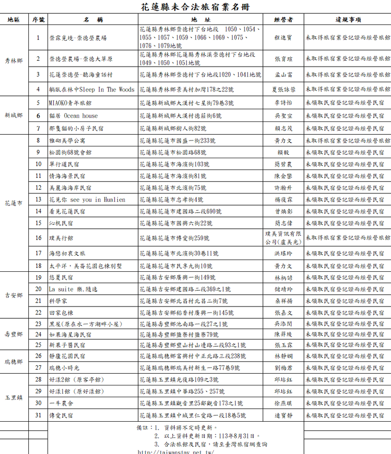 螢幕擷取畫面_2024-09-05_185249_9a348.png