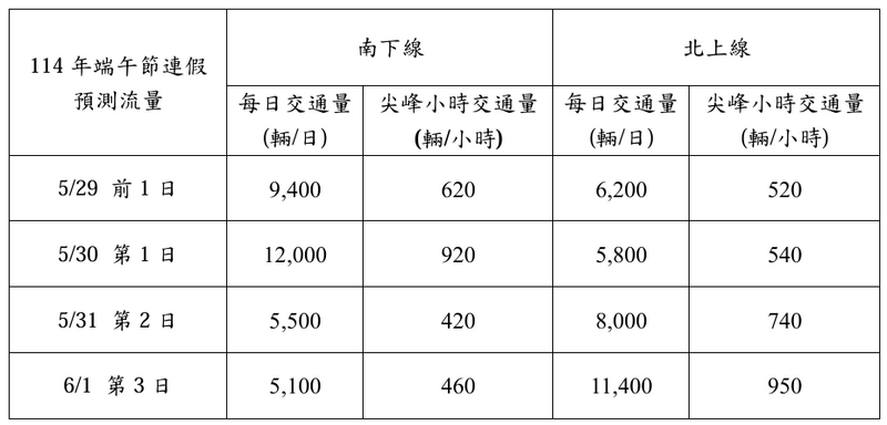 螢幕擷取畫面_2025-05-26_113119_7cc95.png