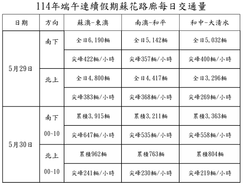 螢幕擷取畫面_2025-05-30_110649_91fc6.png