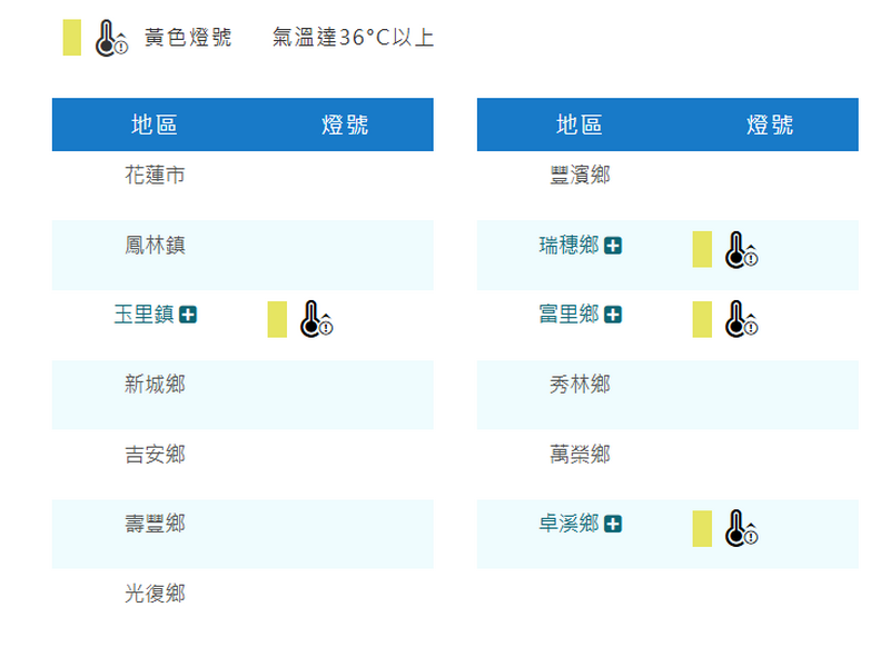 螢幕擷取畫面_2025-06-16_113813_c0167.png
